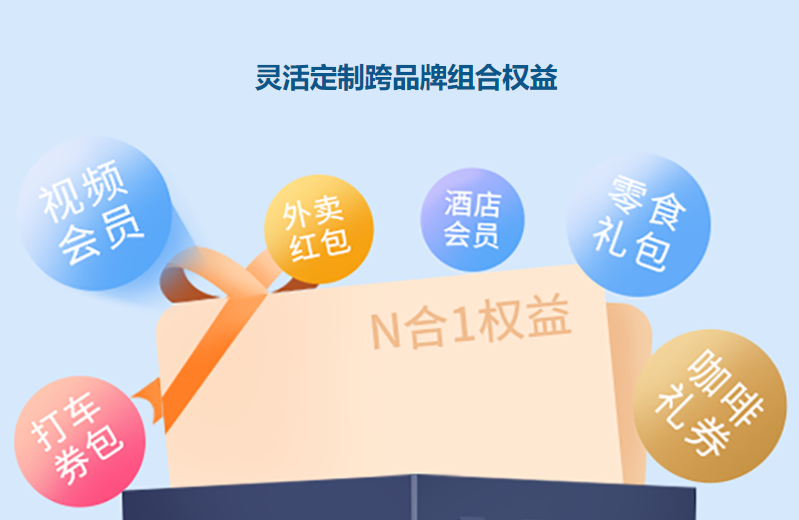 <h1>挖掘虚拟卡券蓝海：代理充值平台与VIP会员批发货源的高阶运营策略</h1>