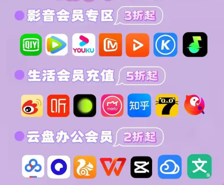 揭秘虚拟会员卡券批发：代理充值平台网站如何选？从京东e卡到数字权益的深度解析